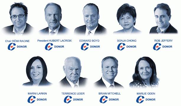 CBC Board members affiliated with the Harper government