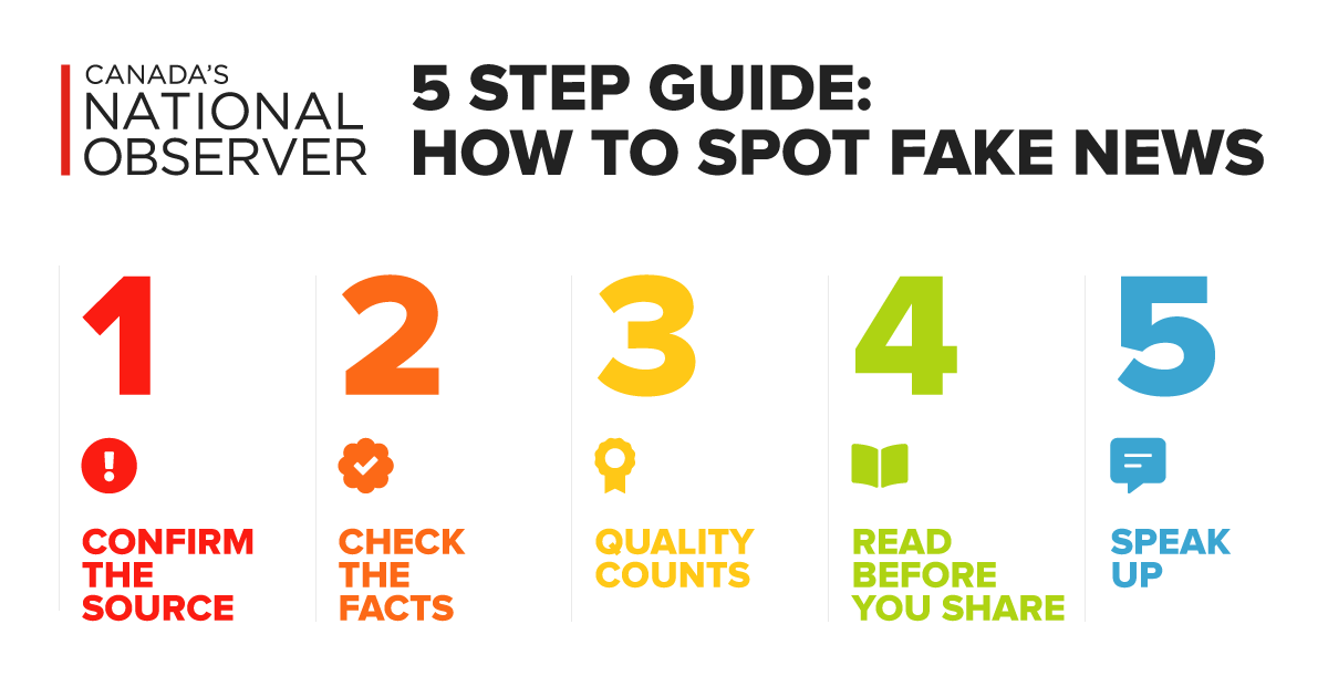 How to Spot Fake Reviews: 6 Easy Steps