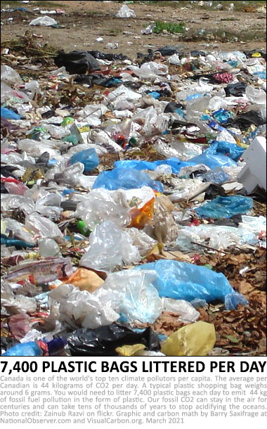 7,400 plastic bags littered per day is the rate at which average Canadian emits CO2