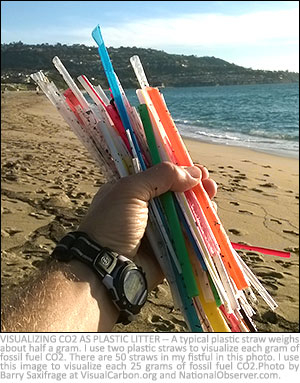 A fistful of 50 plastic straws as visual stand-in for 25 gCO2