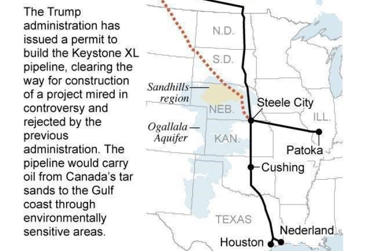 Map shows the proposed Keystone XL pipeline route