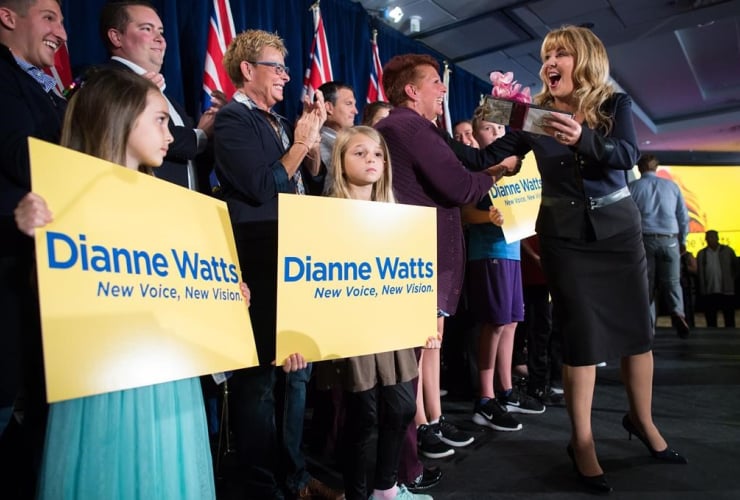 Conservative MP, Dianne Watts, supporters, leadership, B.C. Liberal Party, Surrey, B.C.,